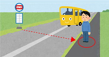 【図】バスを待つ位置の図