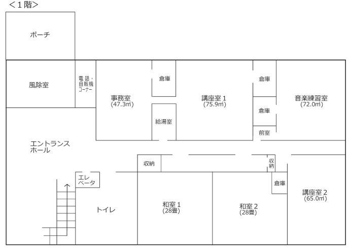 北地区コミュニティセンター1階フロア図