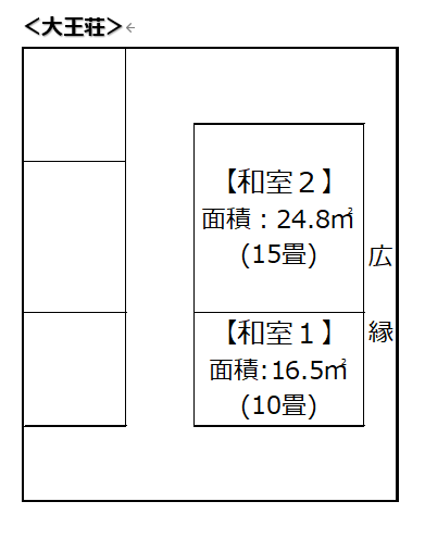 大王荘フロア図