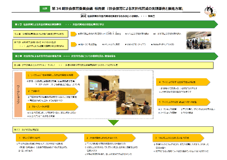 第34期期社会教育委員会議報告書の概要