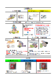 心肺蘇生法