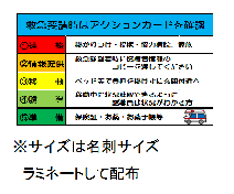 カード型アクションカード