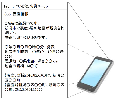 配信イメージ2