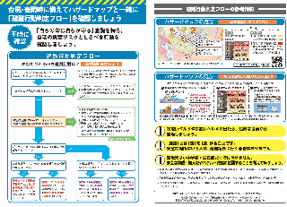 避難行動判定フロー