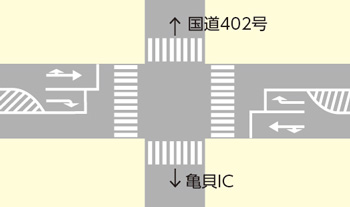 寺尾西交差点マップ