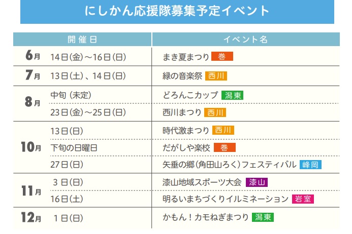 令和6年度応援隊募集予定イベントリスト