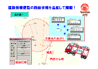 発表資料より