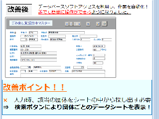 発表資料より