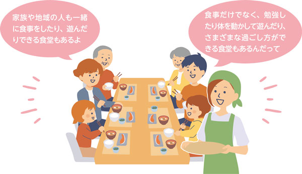 家族や地域の人も一緒に食事をしたり、遊んだりできる食堂もあるよ 食事だけでなく、勉強したり体を動かして遊んだり、さまざまな過ごし方ができる食堂もあるんだって